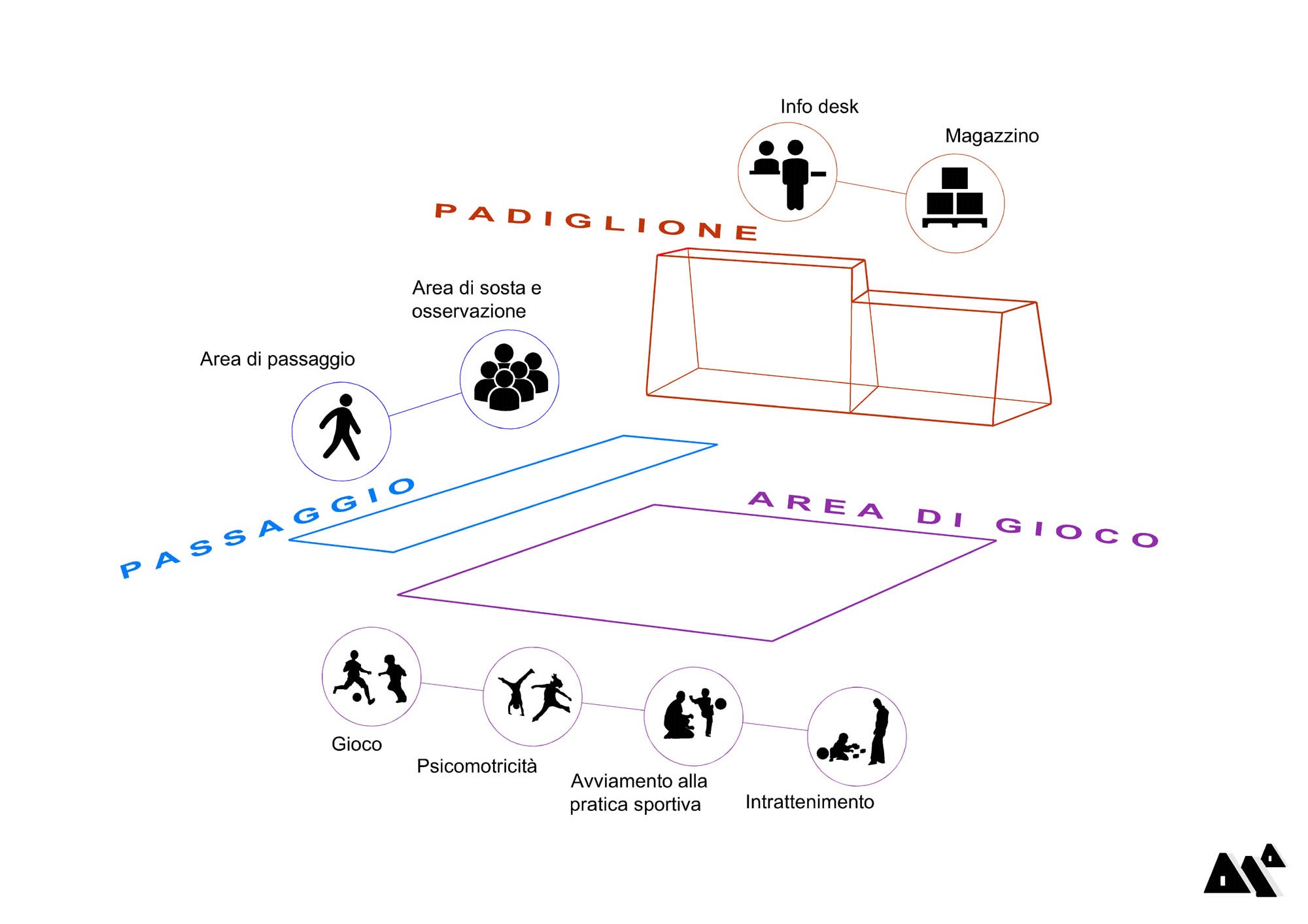 slide-10-LA-COMPOSIZIONE-DEL-MODULO-copy.jpg