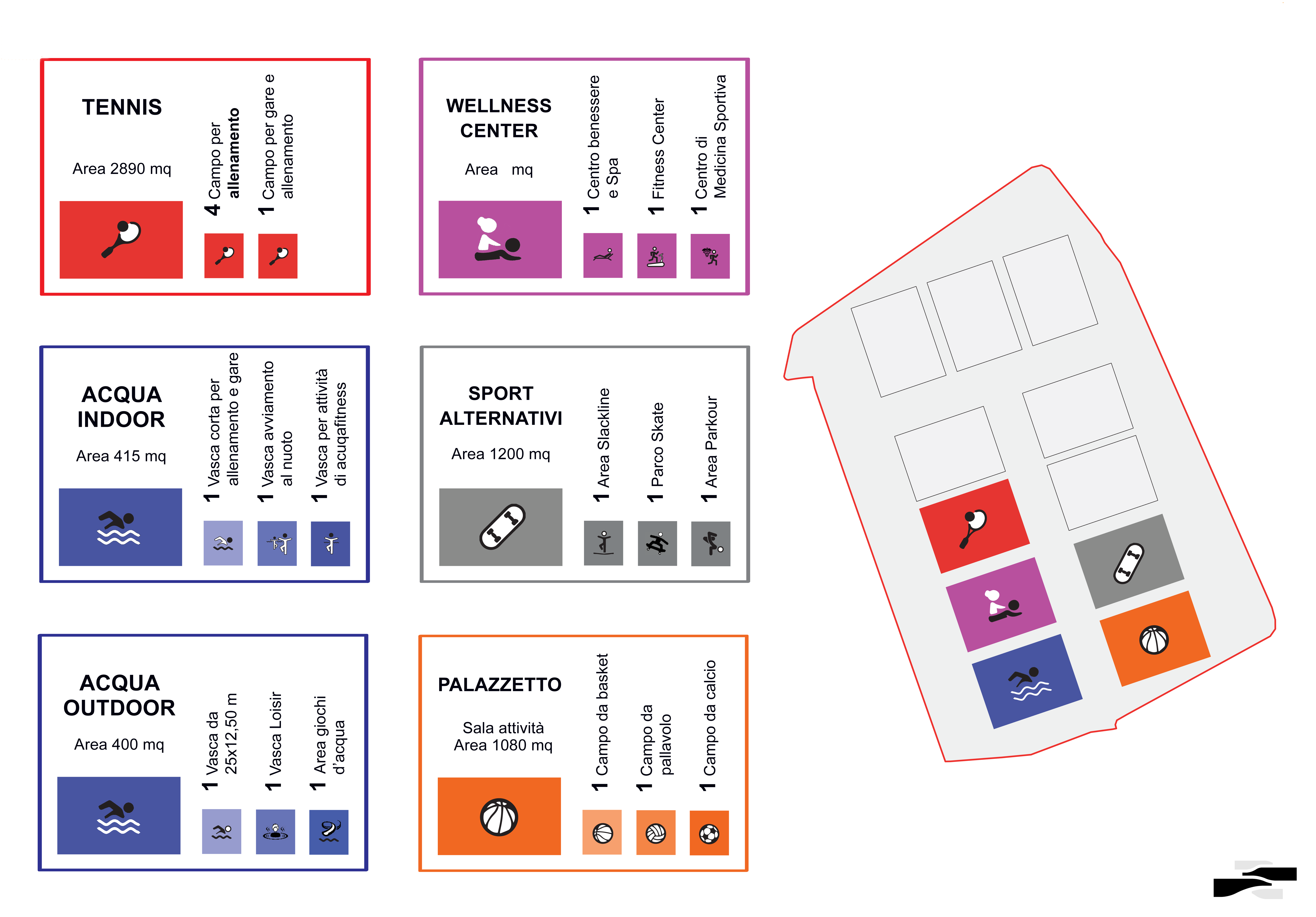 slide-13-Distribuzione-delle-attività-sportive-Sud.png