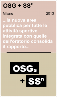 osg